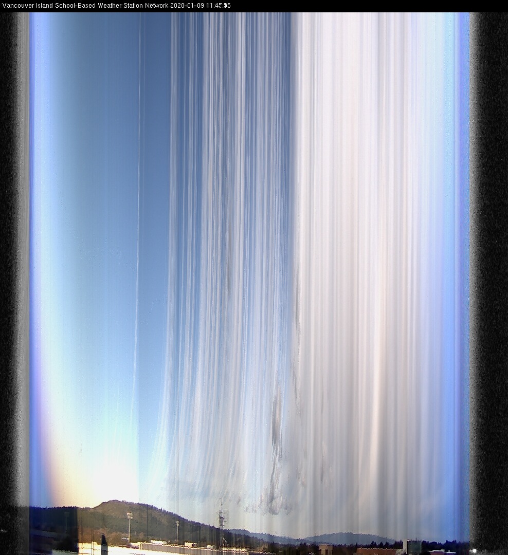 image of the sky seen from UVic, each column of pixels is a different minute, keogram