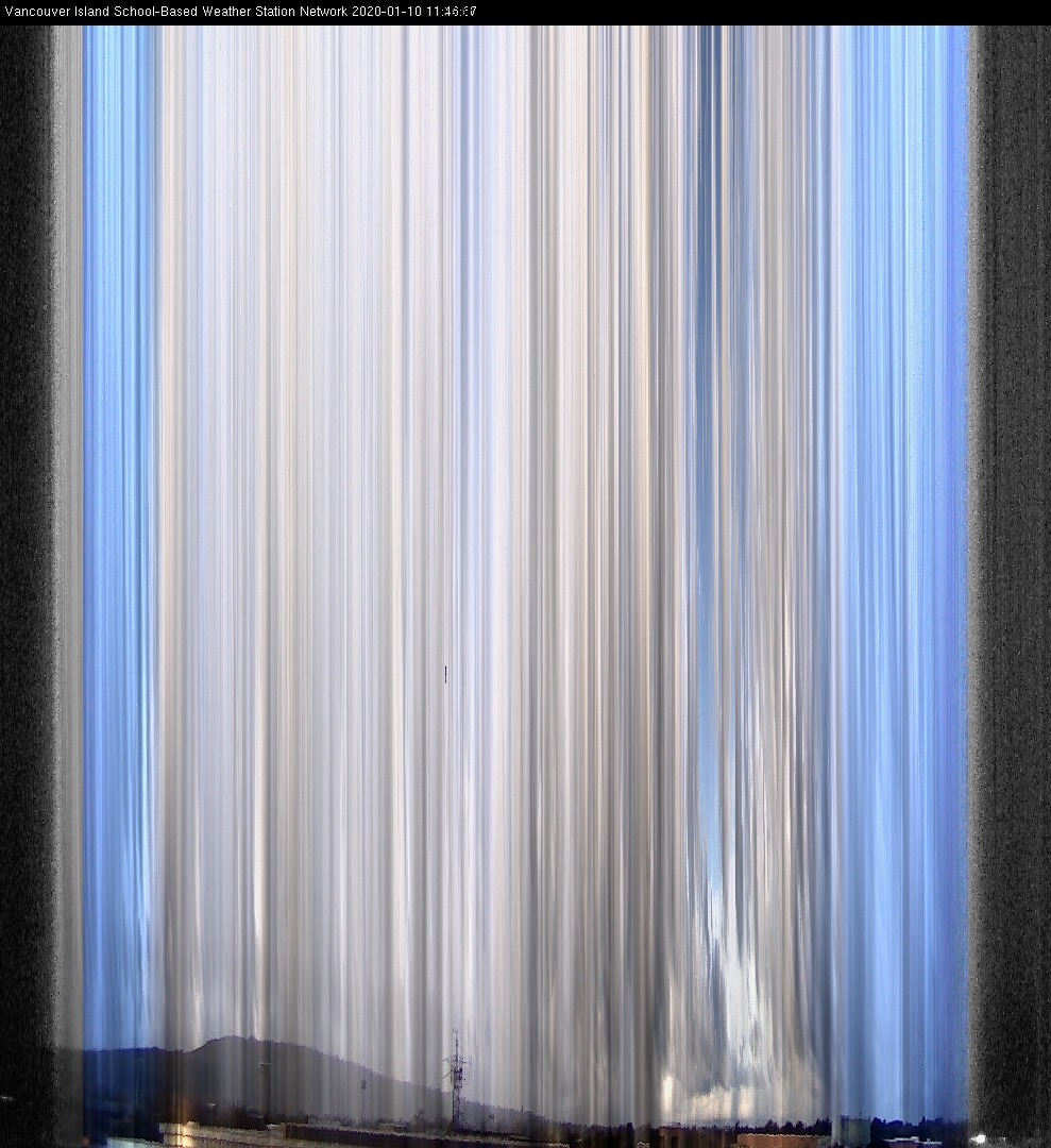 image of the sky seen from UVic, each column of pixels is a different minute, keogram