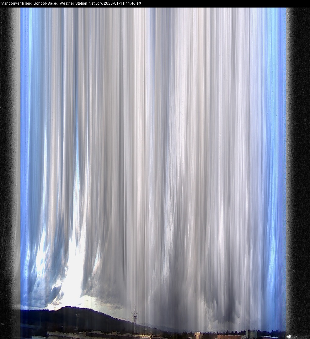 image of the sky seen from UVic, each column of pixels is a different minute, keogram