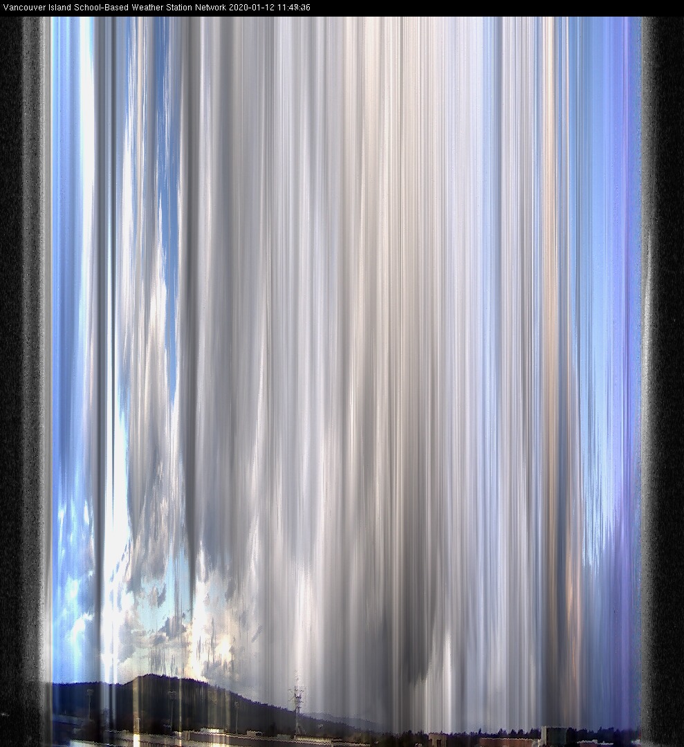 image of the sky seen from UVic, each column of pixels is a different minute, keogram