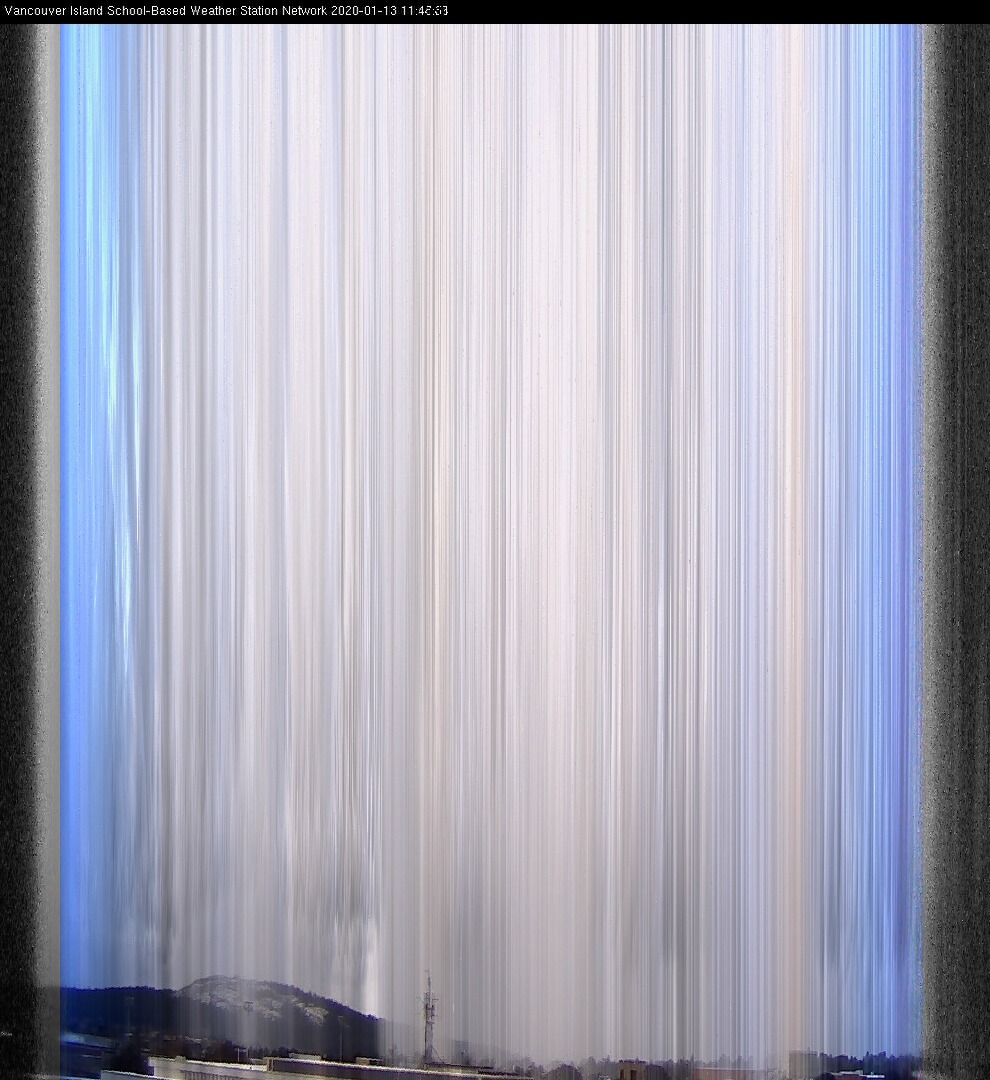 image of the sky seen from UVic, each column of pixels is a different minute, keogram
