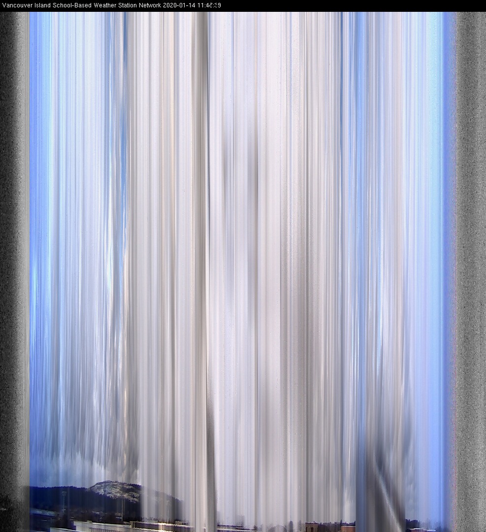 image of the sky seen from UVic, each column of pixels is a different minute, keogram