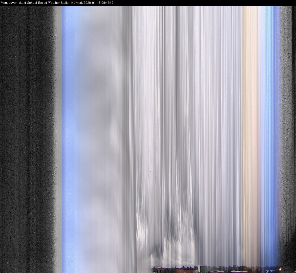 image of the sky seen from UVic, each column of pixels is a different minute, keogram