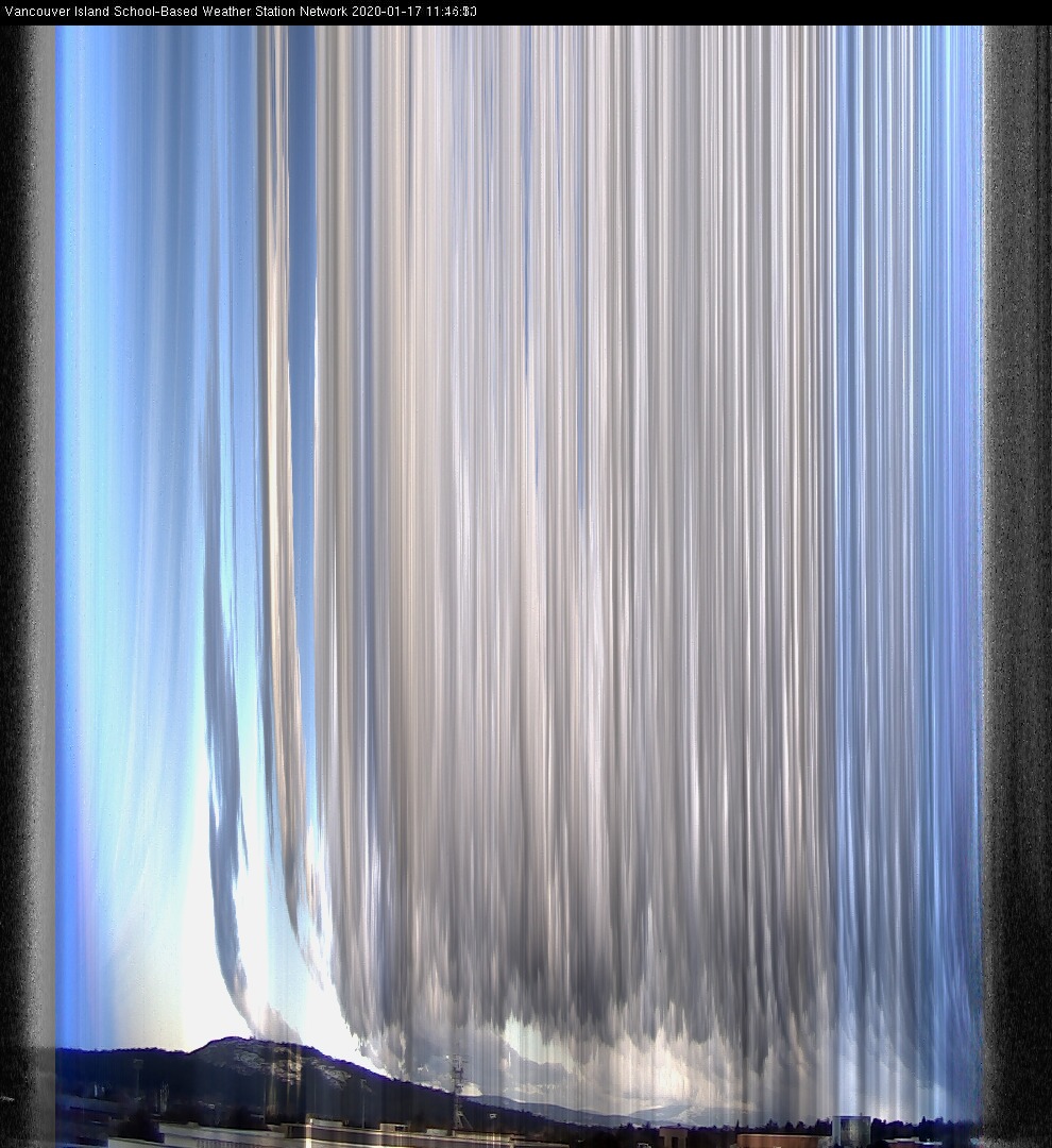 image of the sky seen from UVic, each column of pixels is a different minute, keogram