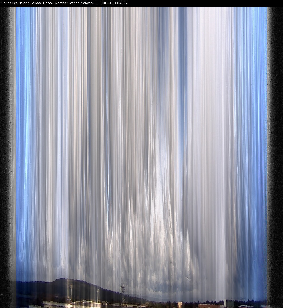 image of the sky seen from UVic, each column of pixels is a different minute, keogram