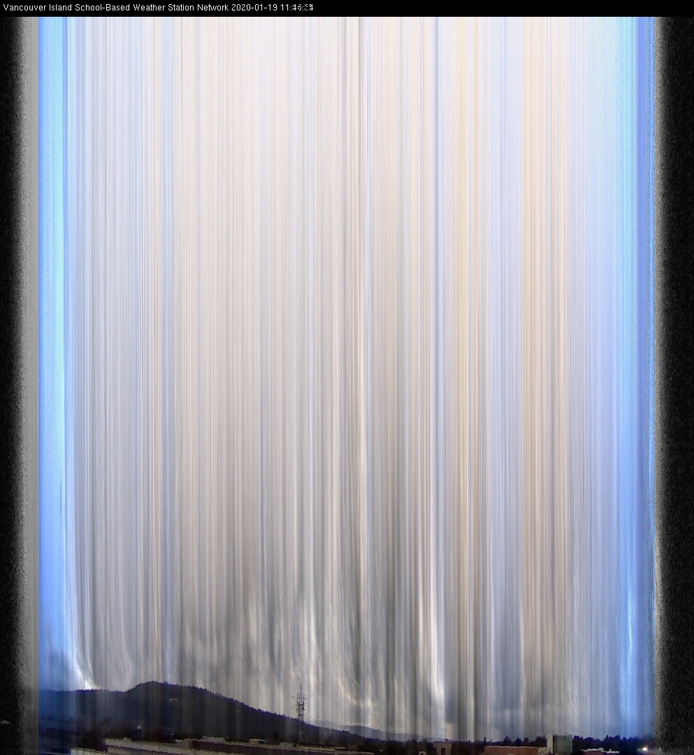 image of the sky seen from UVic, each column of pixels is a different minute, keogram