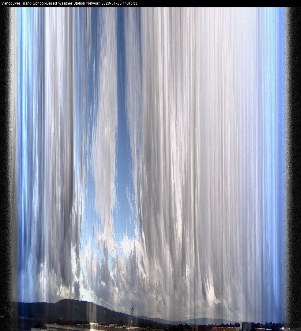 image of the sky seen from UVic, each column of pixels is a different minute, keogram