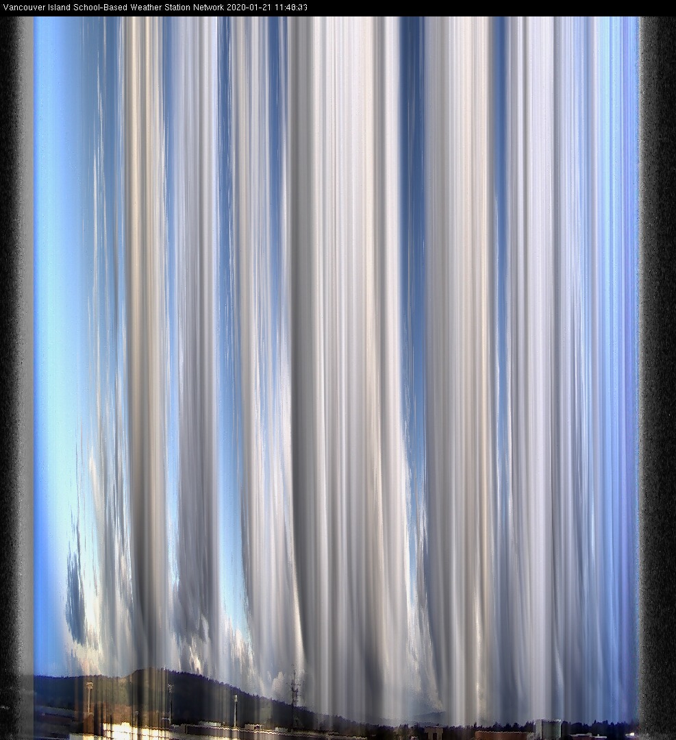 image of the sky seen from UVic, each column of pixels is a different minute, keogram