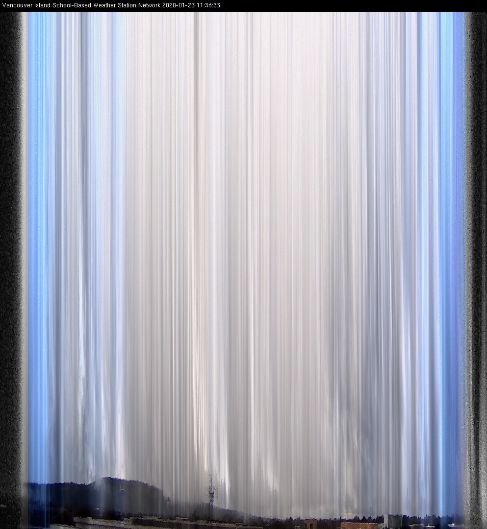 image of the sky seen from UVic, each column of pixels is a different minute, keogram
