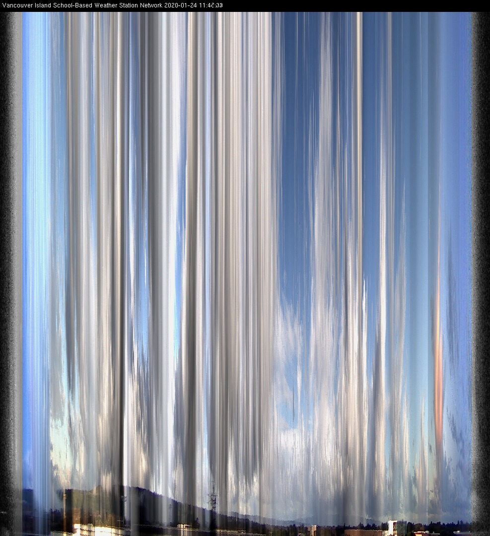 image of the sky seen from UVic, each column of pixels is a different minute, keogram