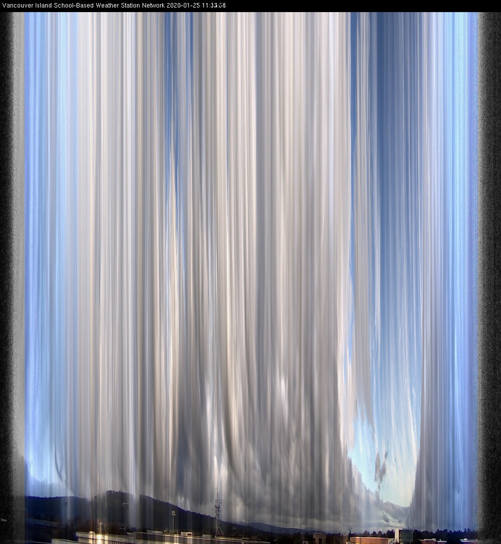 image of the sky seen from UVic, each column of pixels is a different minute, keogram