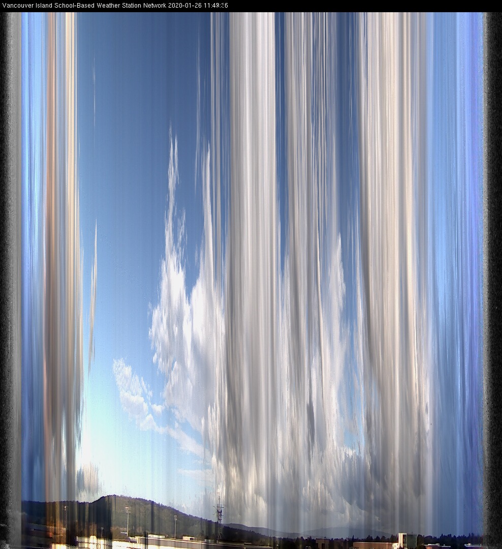 image of the sky seen from UVic, each column of pixels is a different minute, keogram
