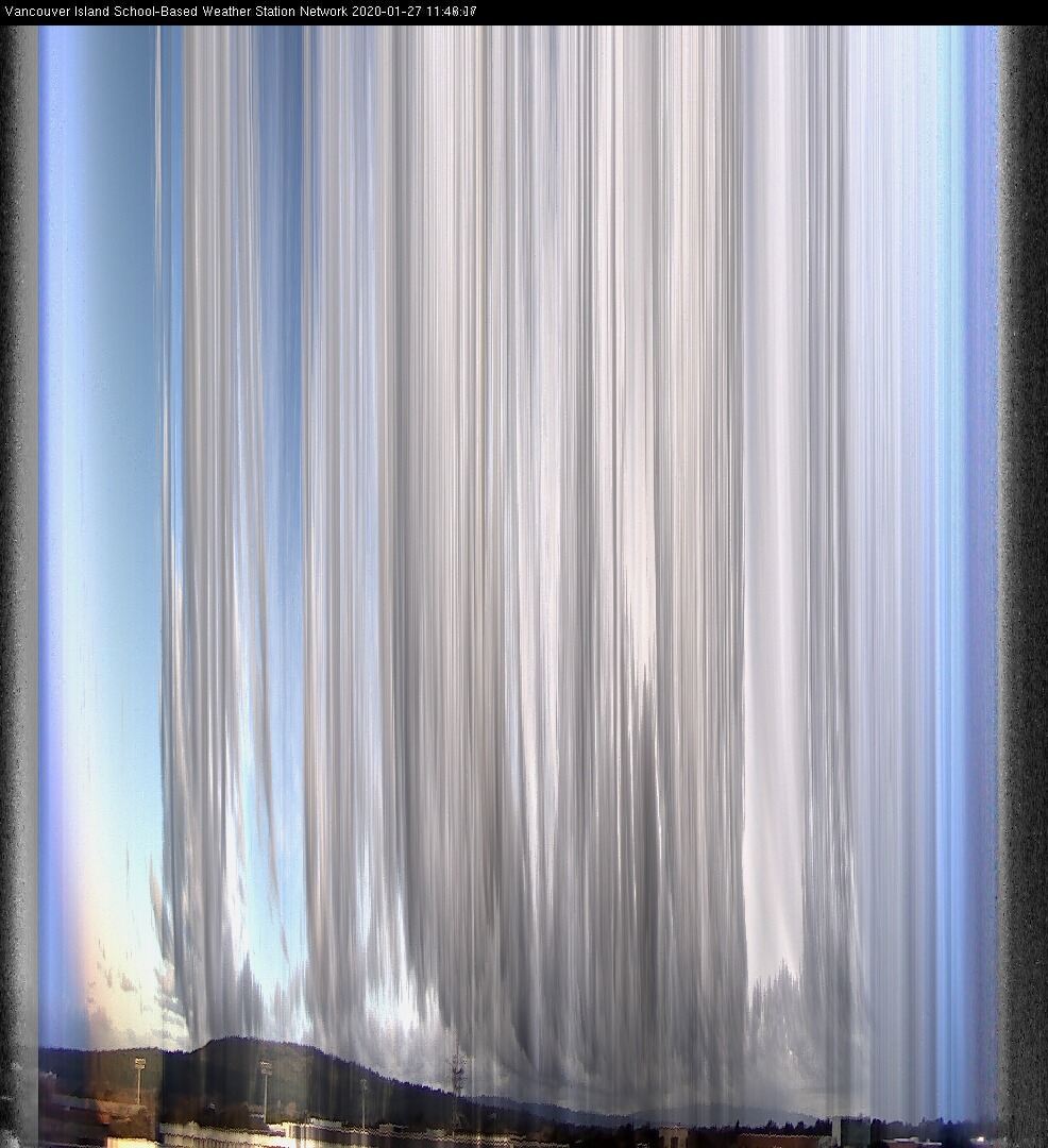 image of the sky seen from UVic, each column of pixels is a different minute, keogram
