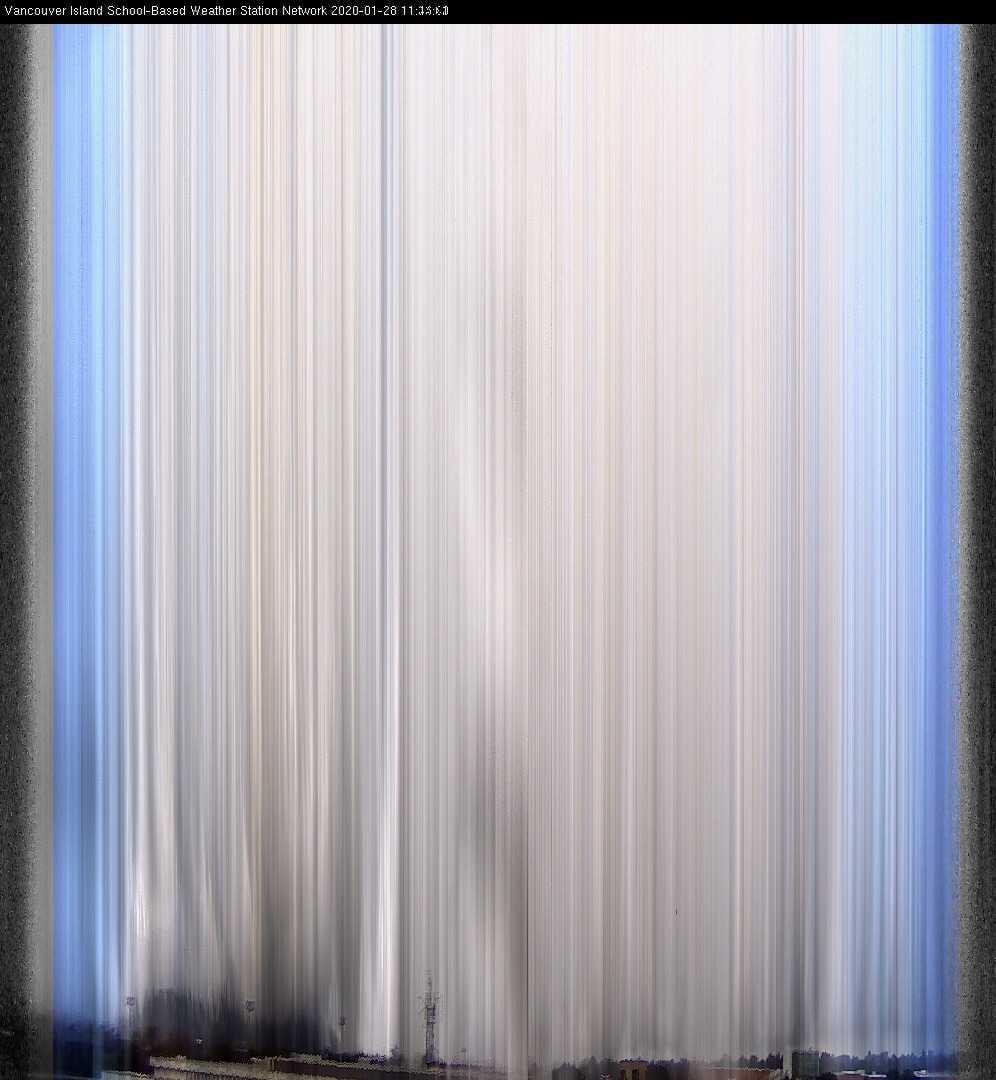 image of the sky seen from UVic, each column of pixels is a different minute, keogram