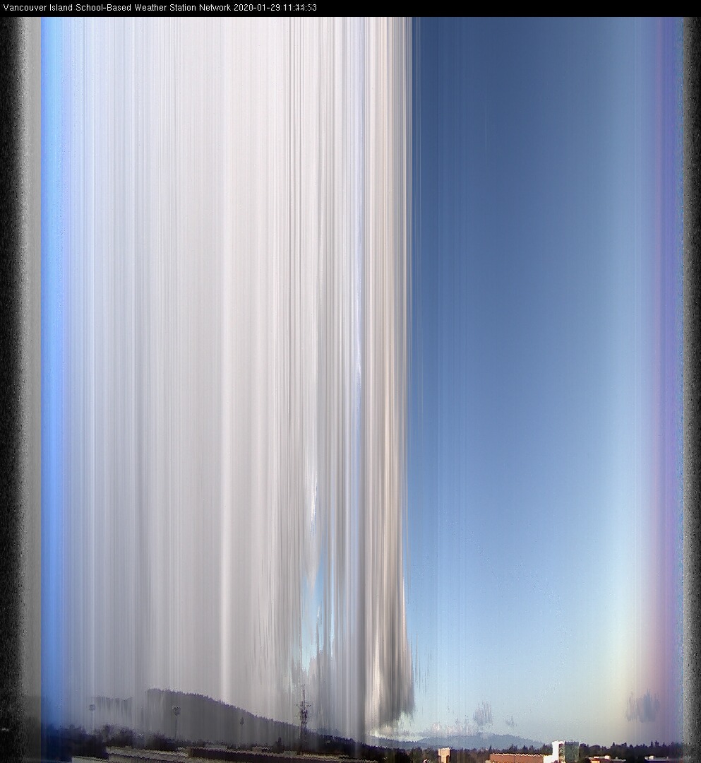 image of the sky seen from UVic, each column of pixels is a different minute, keogram