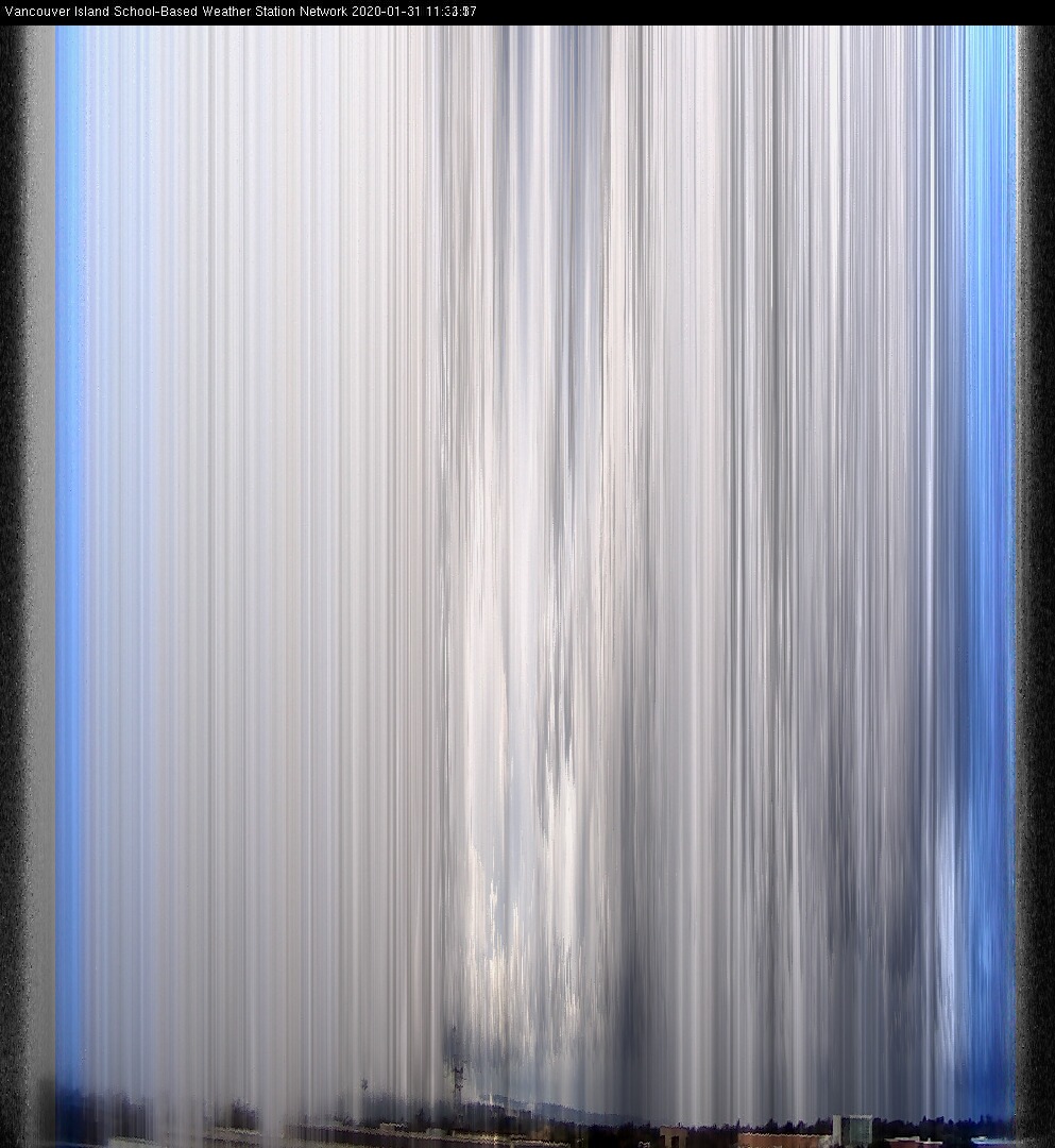 image of the sky seen from UVic, each column of pixels is a different minute, keogram