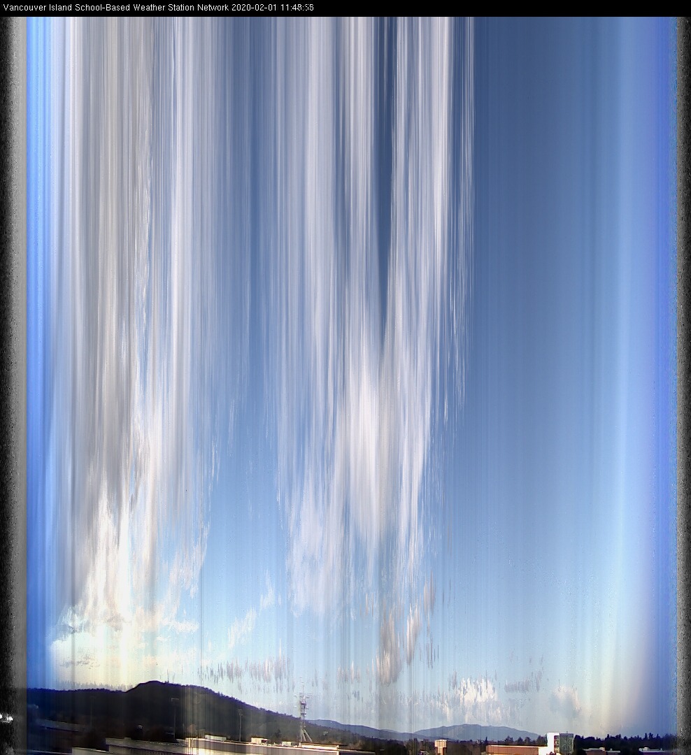 image of the sky seen from UVic, each column of pixels is a different minute, keogram