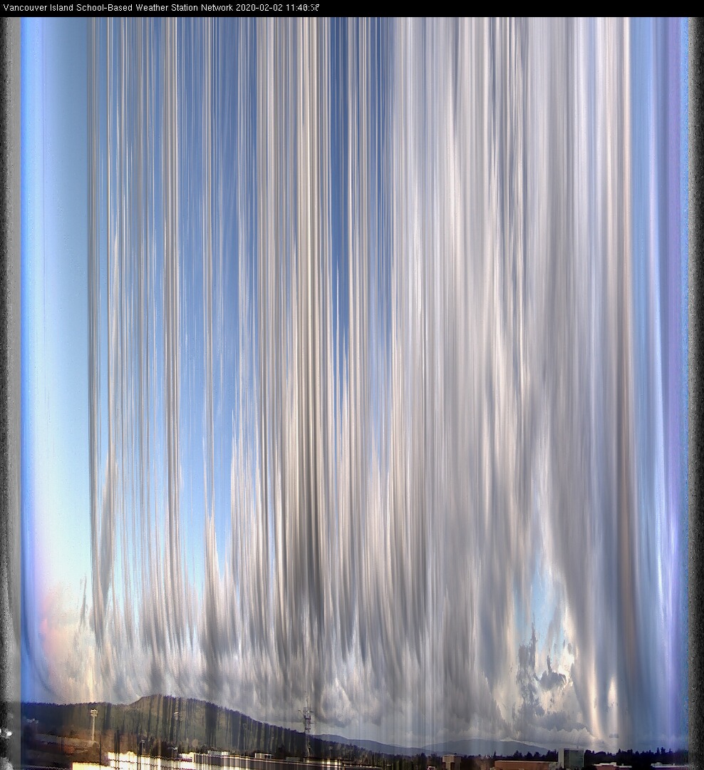 image of the sky seen from UVic, each column of pixels is a different minute, keogram
