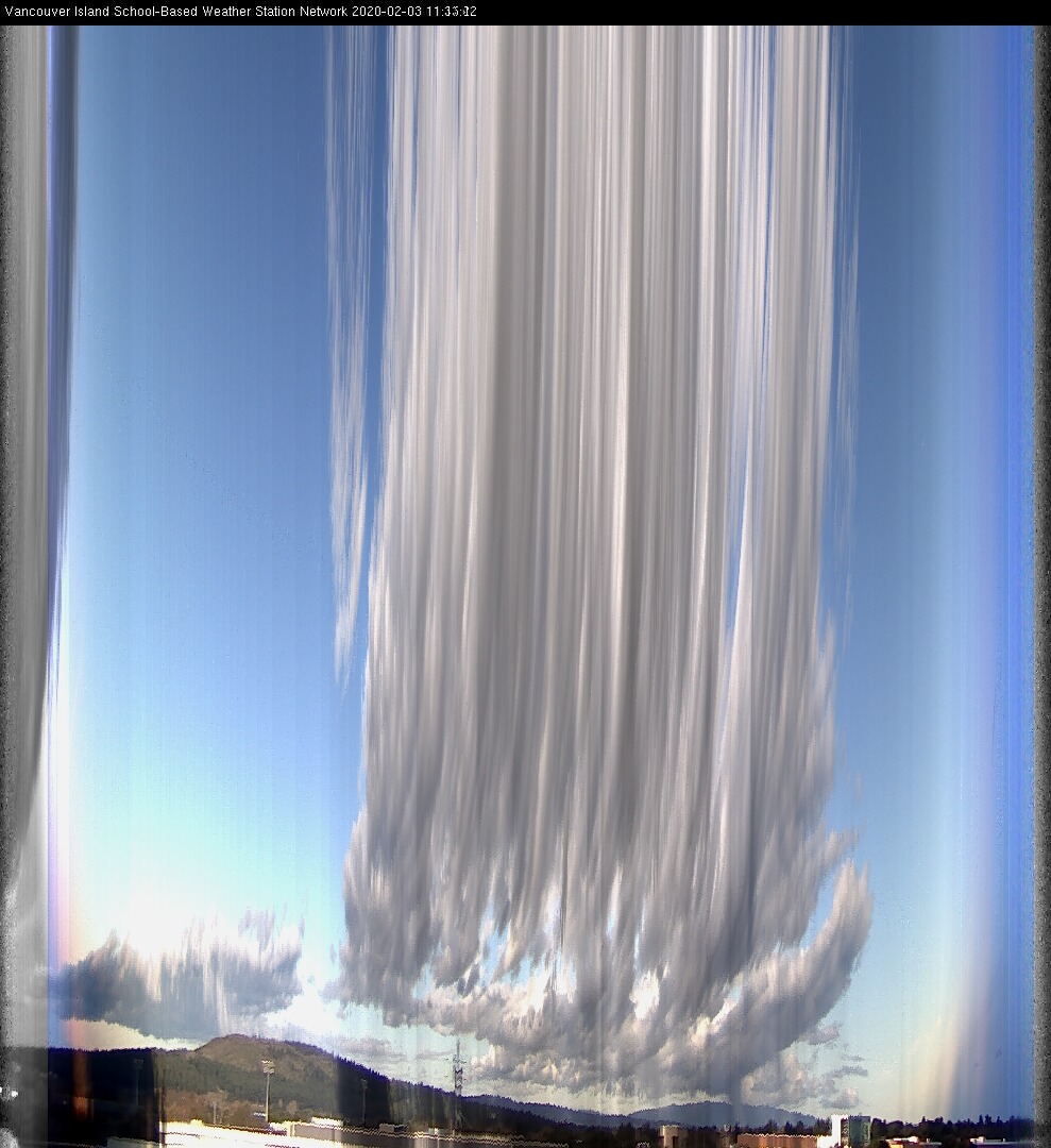 image of the sky seen from UVic, each column of pixels is a different minute, keogram