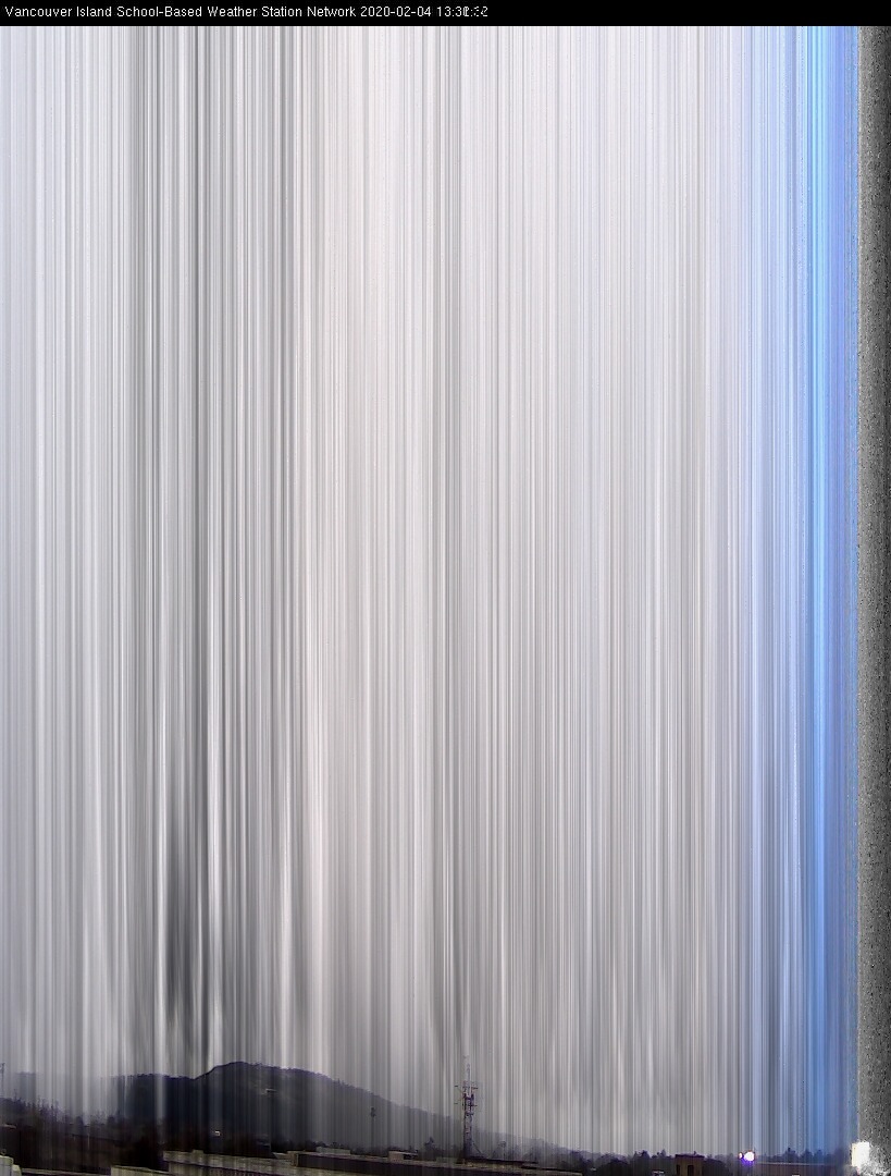 image of the sky seen from UVic, each column of pixels is a different minute, keogram
