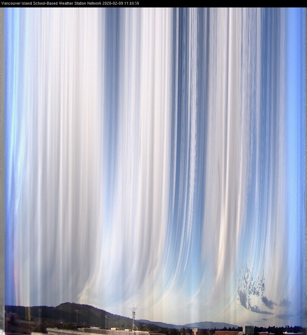 image of the sky seen from UVic, each column of pixels is a different minute, keogram