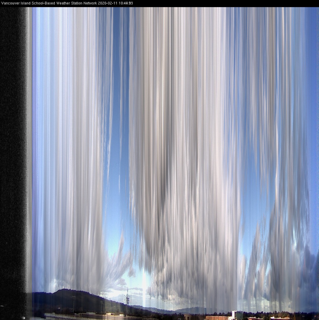 image of the sky seen from UVic, each column of pixels is a different minute, keogram
