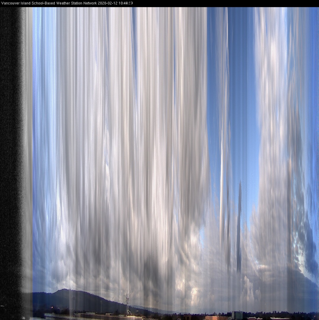 image of the sky seen from UVic, each column of pixels is a different minute, keogram