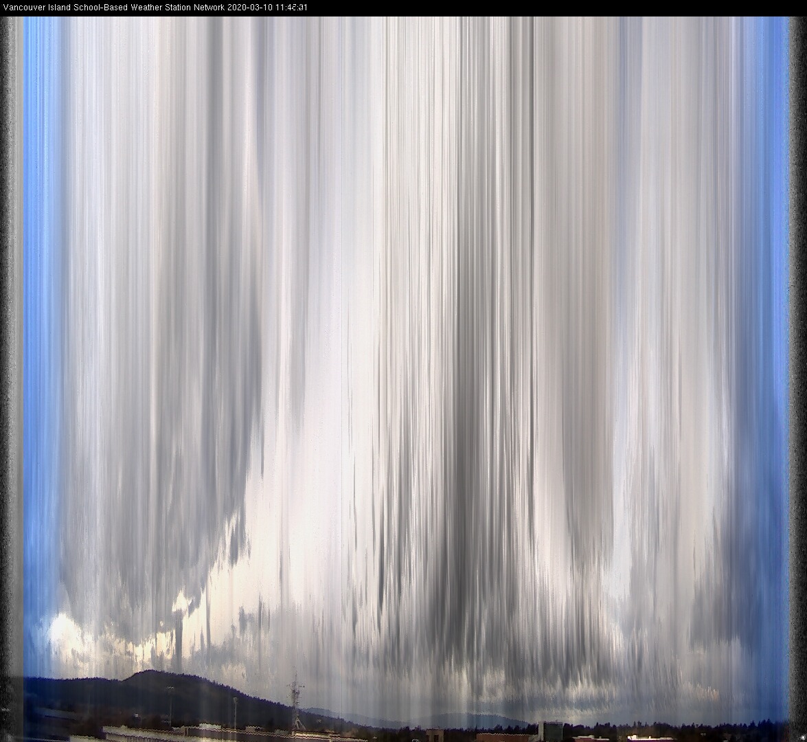 image of the sky seen from UVic, each column of pixels is a different minute, keogram