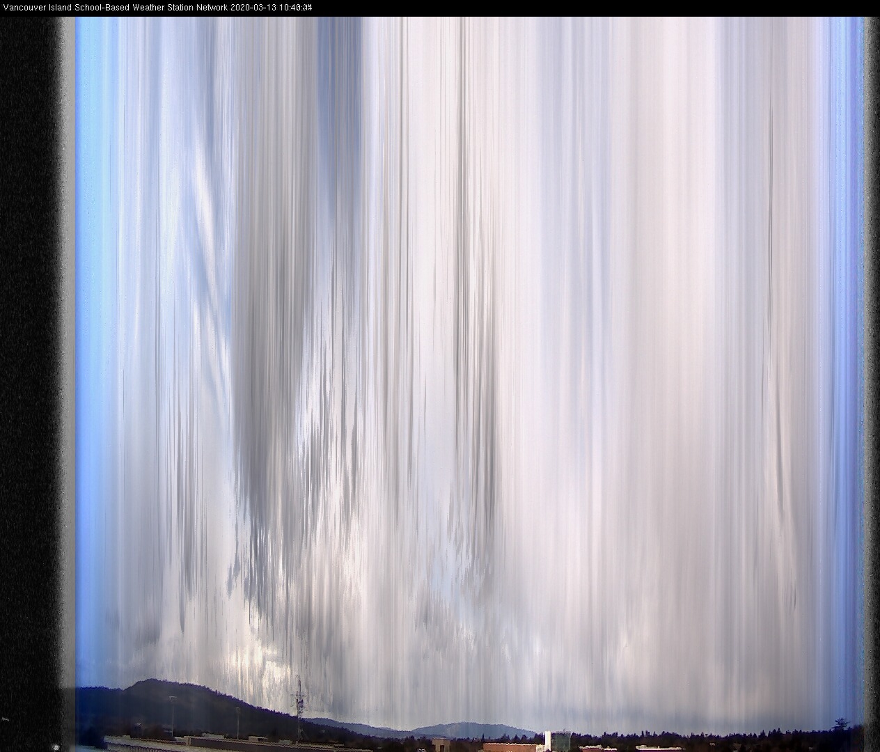 image of the sky seen from UVic, each column of pixels is a different minute, keogram