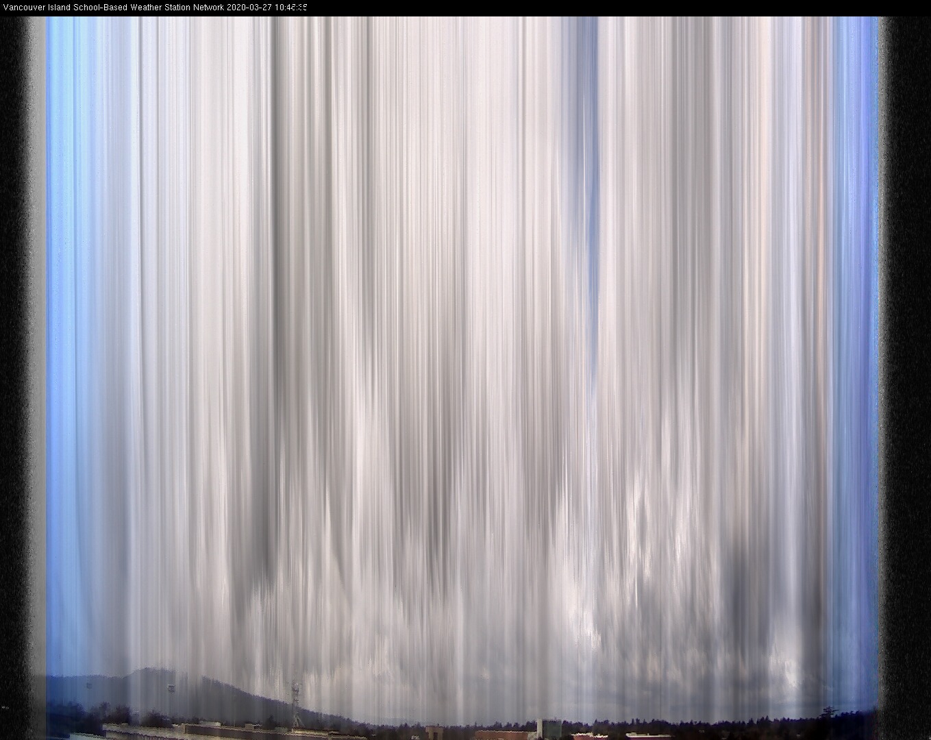 image of the sky seen from UVic, each column of pixels is a different minute, keogram