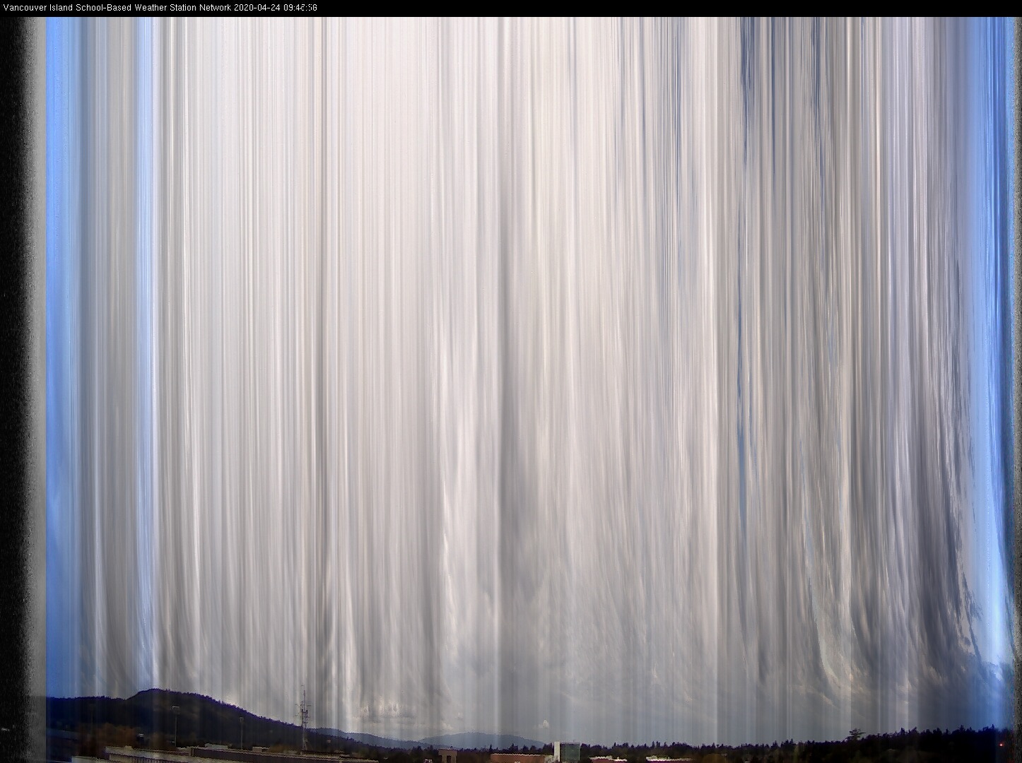 image of the sky seen from UVic, each column of pixels is a different minute, keogram