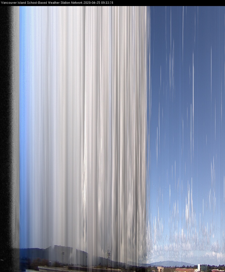 image of the sky seen from UVic, each column of pixels is a different minute, keogram