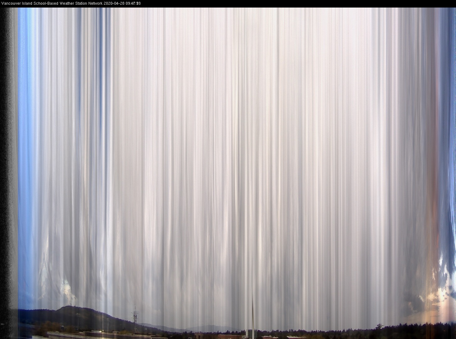 image of the sky seen from UVic, each column of pixels is a different minute, keogram