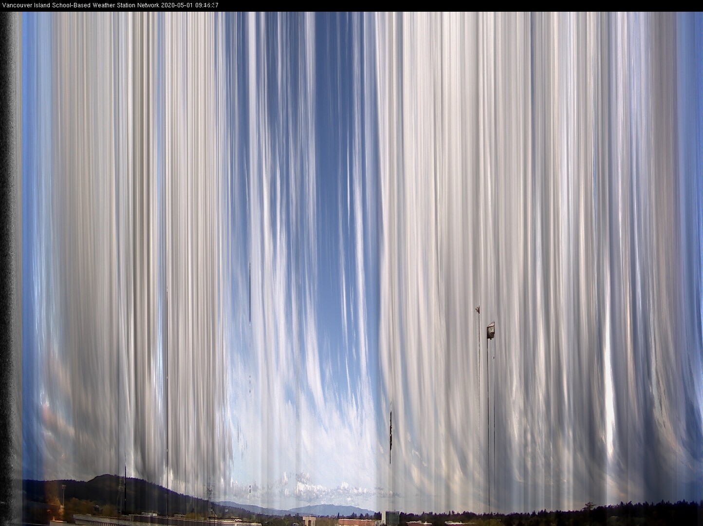 image of the sky seen from UVic, each column of pixels is a different minute, keogram