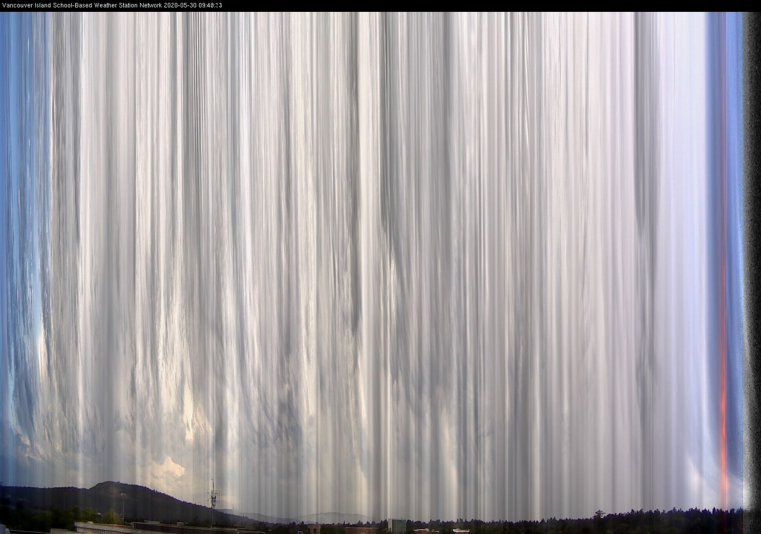 image of the sky seen from UVic, each column of pixels is a different minute, keogram