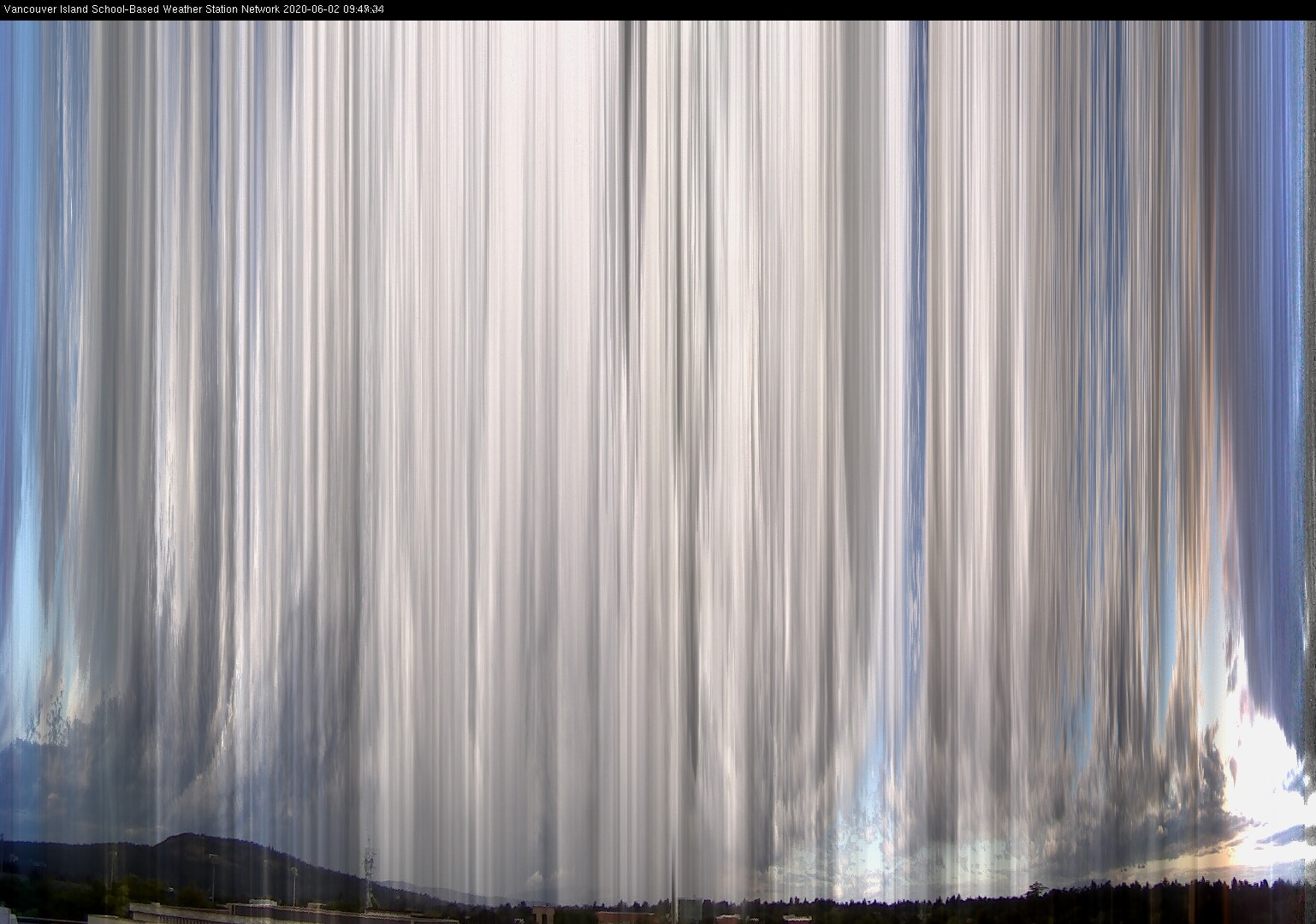 image of the sky seen from UVic, each column of pixels is a different minute, keogram