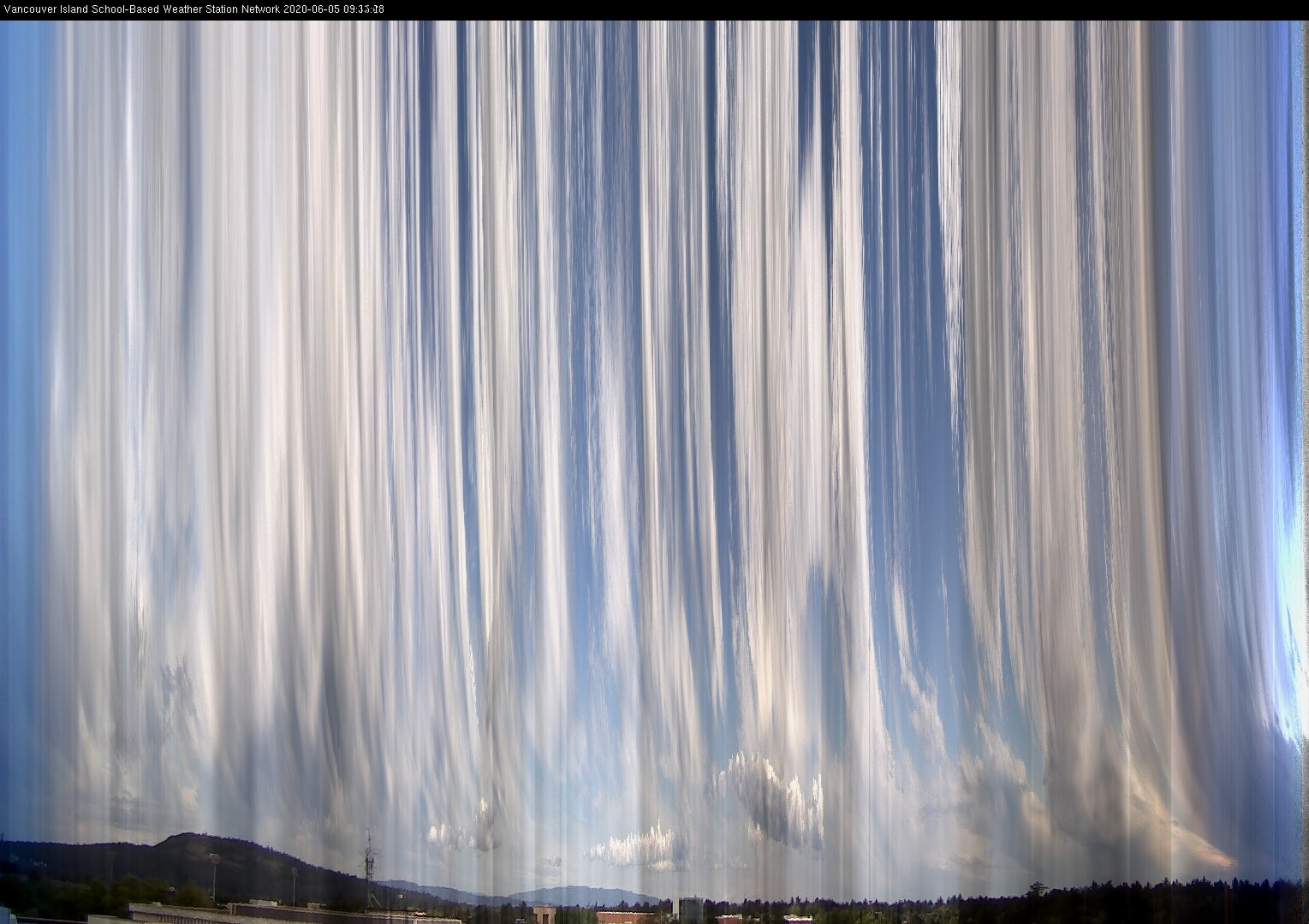 image of the sky seen from UVic, each column of pixels is a different minute, keogram