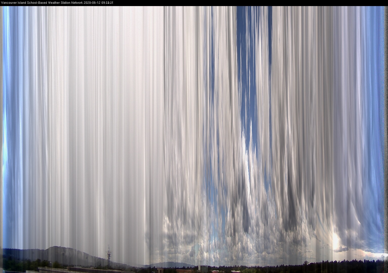 image of the sky seen from UVic, each column of pixels is a different minute, keogram