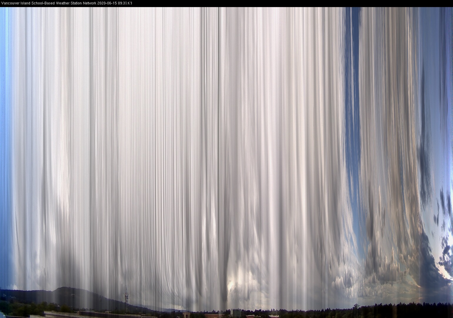image of the sky seen from UVic, each column of pixels is a different minute, keogram