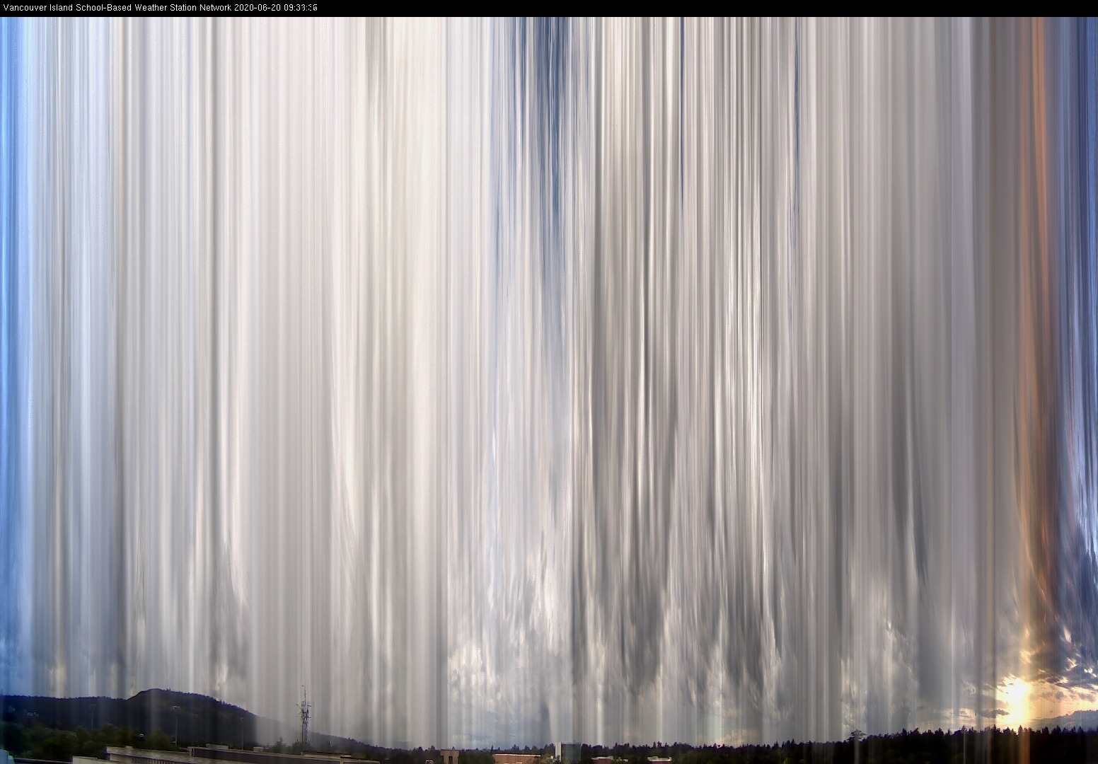 image of the sky seen from UVic, each column of pixels is a different minute, keogram