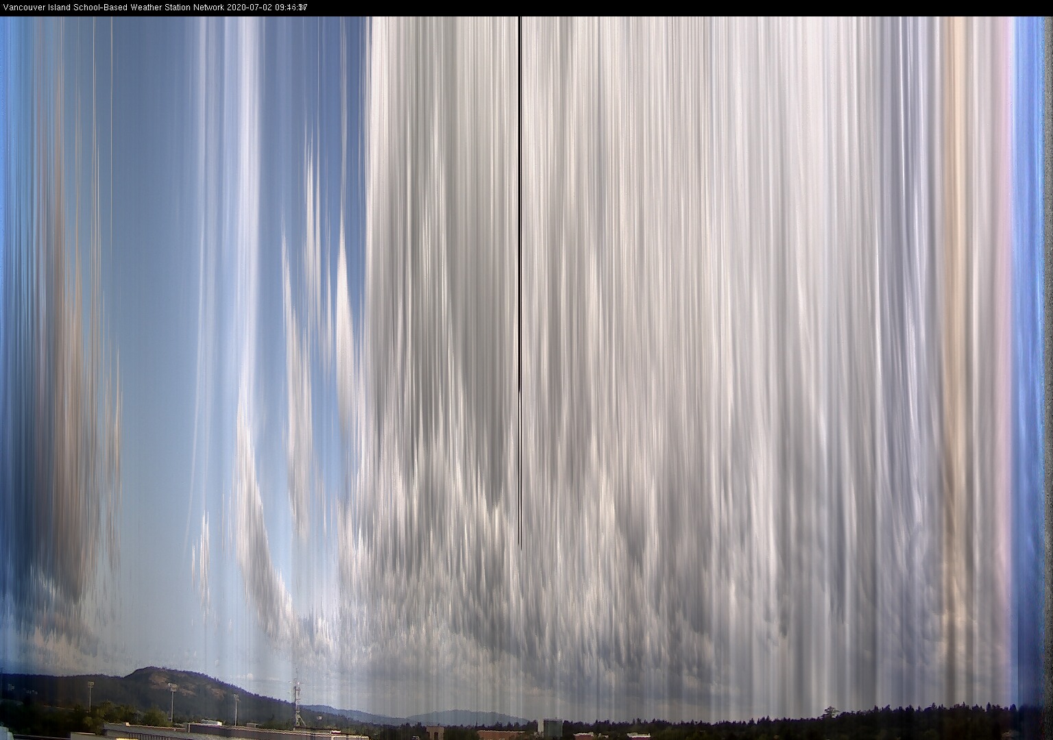 image of the sky seen from UVic, each column of pixels is a different minute, keogram
