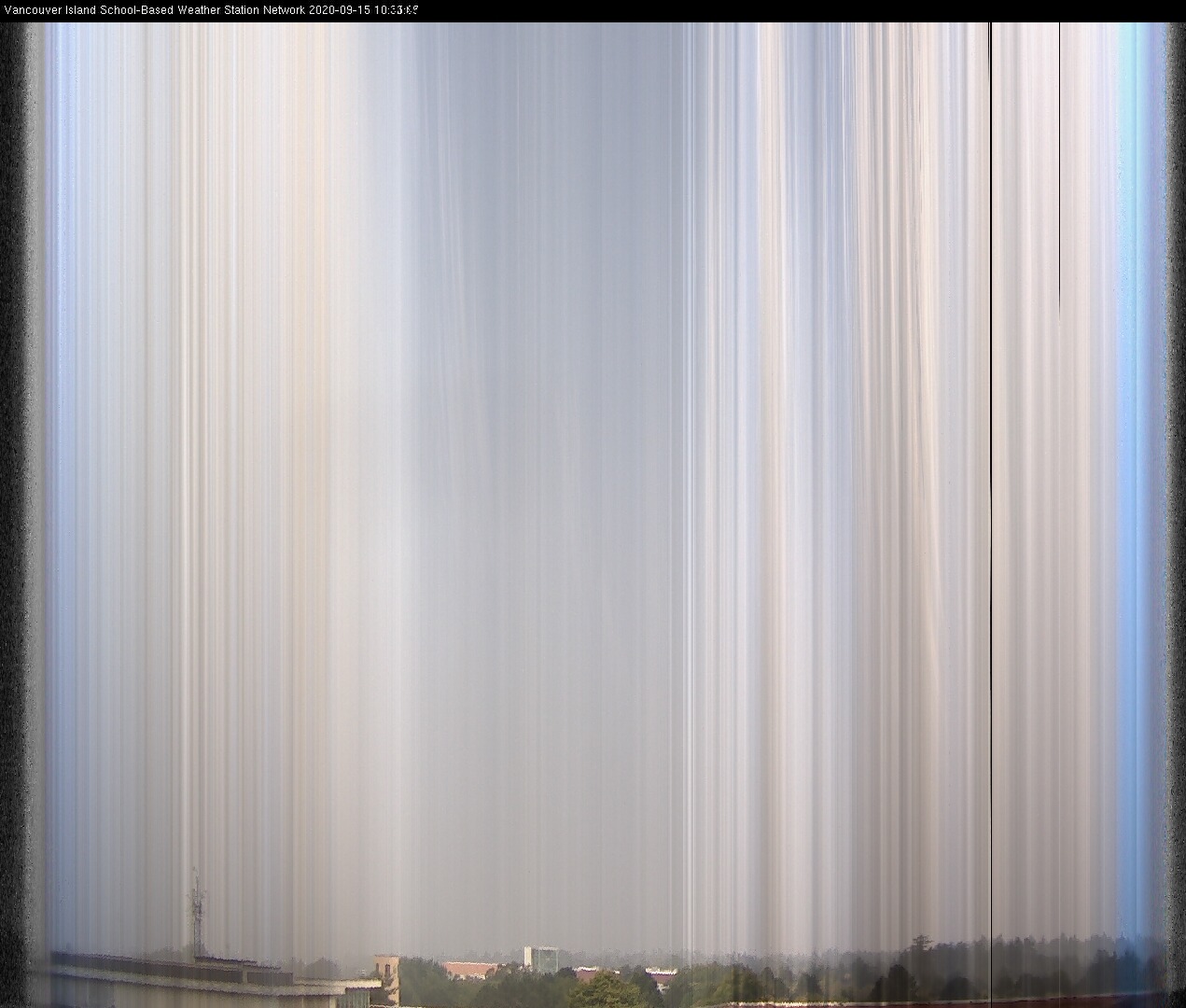 image of the sky seen from UVic, each column of pixels is a different minute, keogram