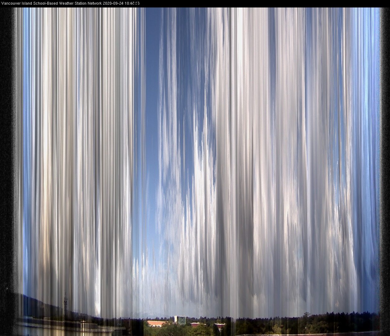 image of the sky seen from UVic, each column of pixels is a different minute, keogram