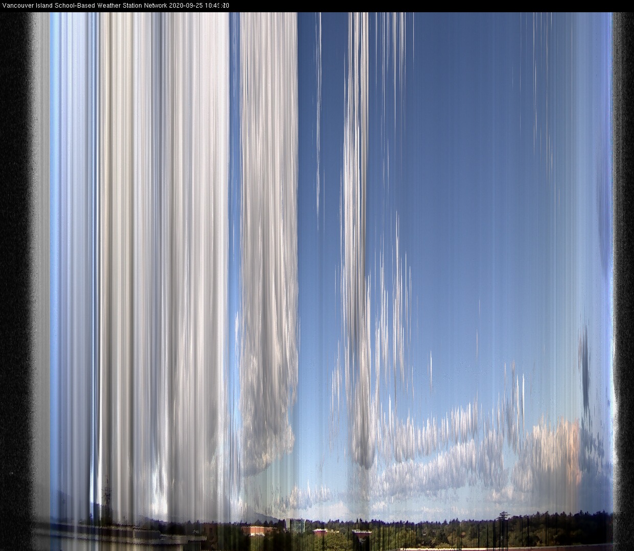 image of the sky seen from UVic, each column of pixels is a different minute, keogram