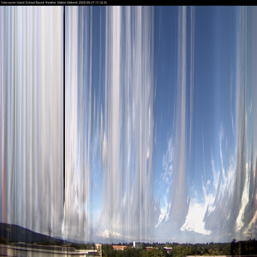 image of the sky seen from UVic, each column of pixels is a different minute, keogram