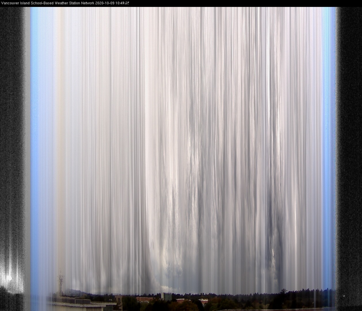image of the sky seen from UVic, each column of pixels is a different minute, keogram