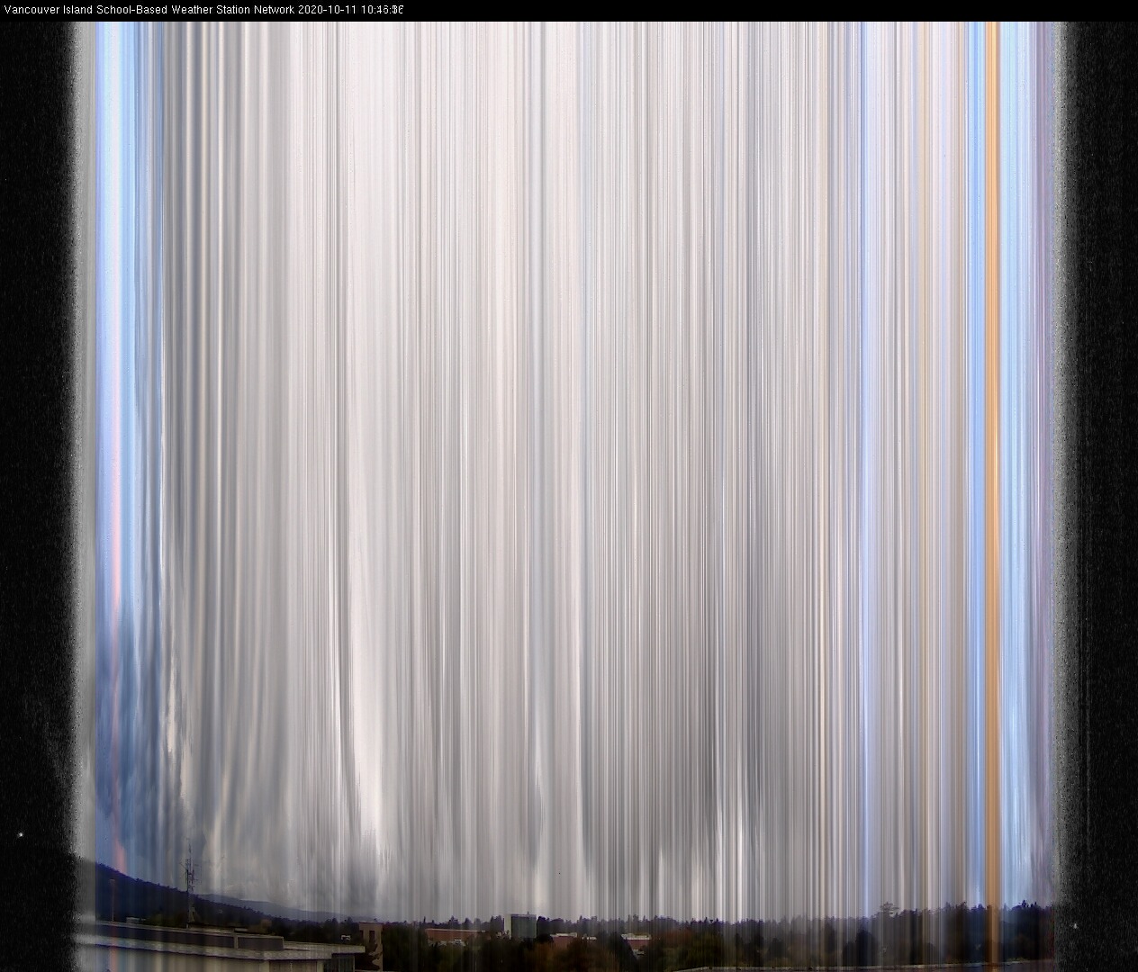 image of the sky seen from UVic, each column of pixels is a different minute, keogram