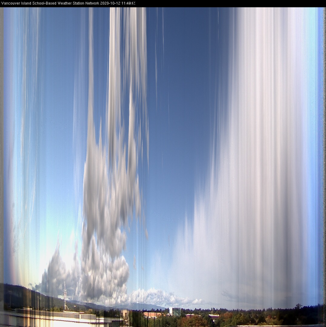 image of the sky seen from UVic, each column of pixels is a different minute, keogram