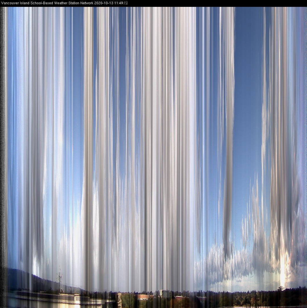 image of the sky seen from UVic, each column of pixels is a different minute, keogram