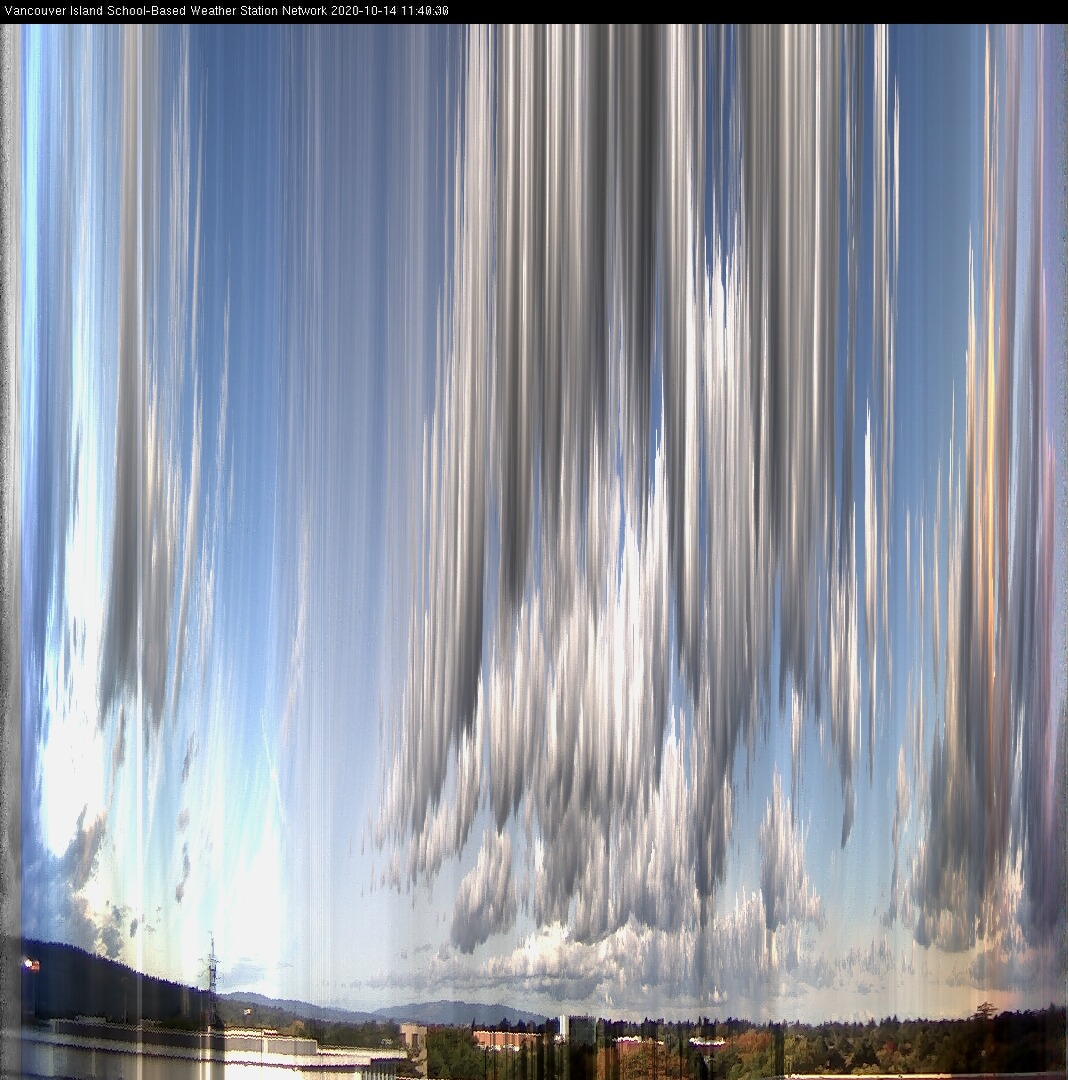 image of the sky seen from UVic, each column of pixels is a different minute, keogram